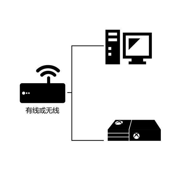 安卓雷神加速器完全免费版 8.5.6软件下载