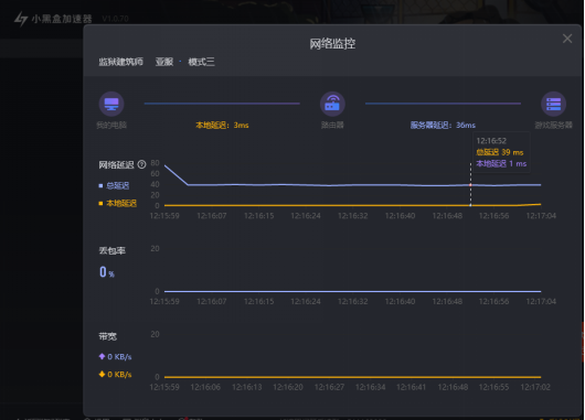 小黑盒加速器  6.2.1.1